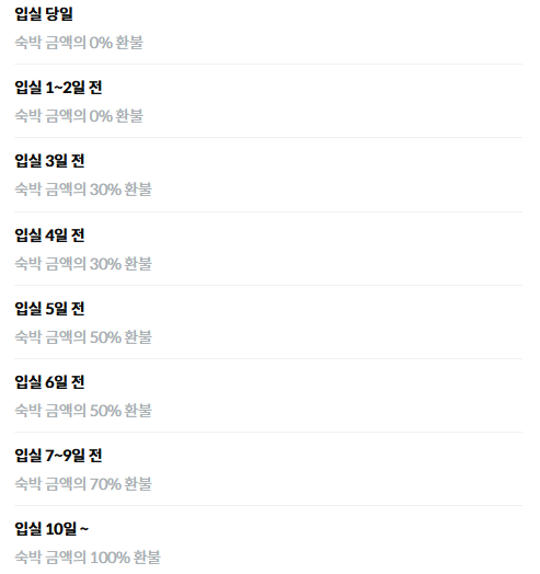 어썸캠핑장 환불규정