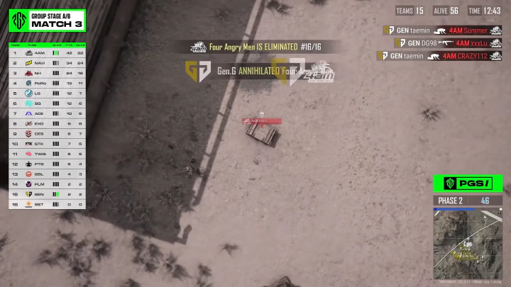2페이즈 교전에서 빠르게 1위 팀을 잡아내면서 좋은 스타트를 하였습니다.
