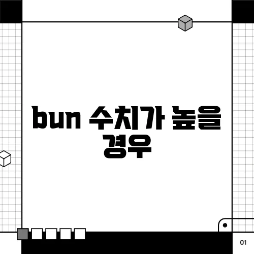 bun 수치가 높을 경우