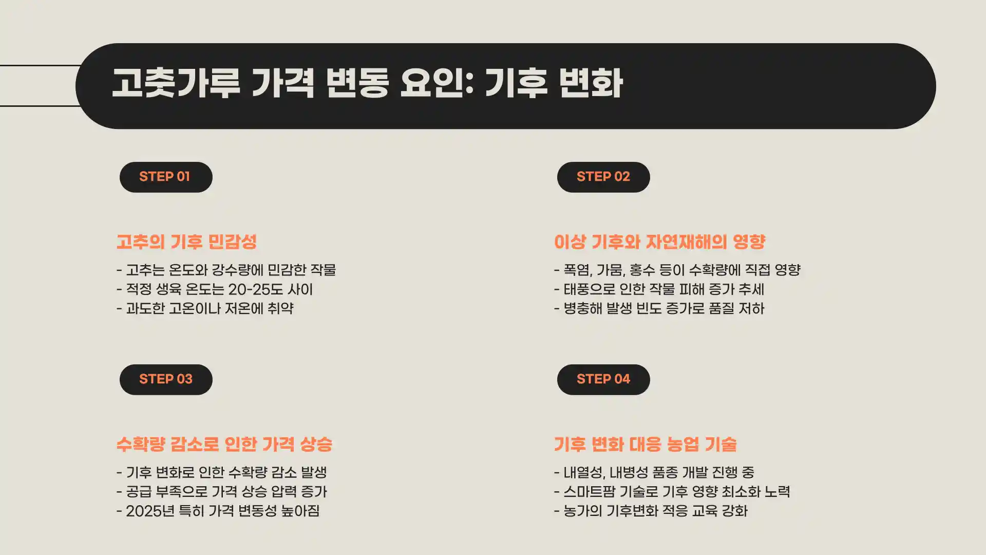 고추가루 1k 600g 가격