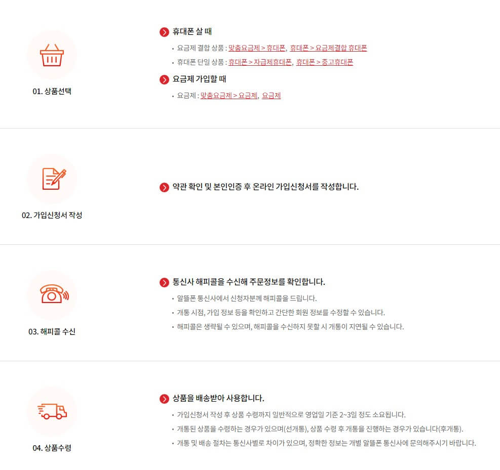 알뜰폰 요금제 비교