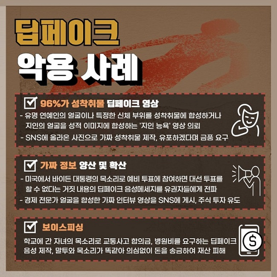 딥페이크 악용 사례