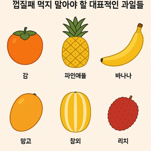 껍질째 먹지 말아야 할 대표적인 과일들