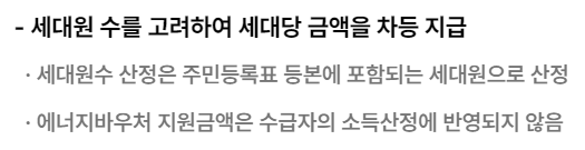 에너지 바우처 지원금