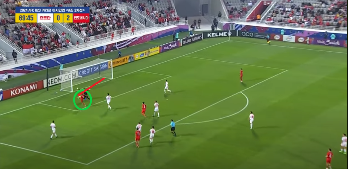 신태용의 2024 AFC U23 카타르 아시안컵 인도네시아가 한국과 8강전을 한다면?