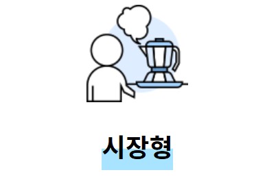 노인일자리 신청 자격 급여 종류 여기