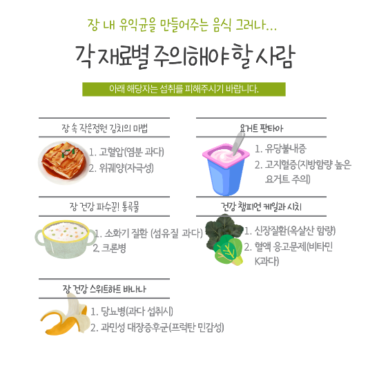 내 장 속 유익균을 위한 음식 추천
