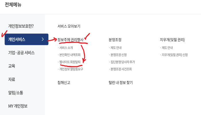 개인서비스