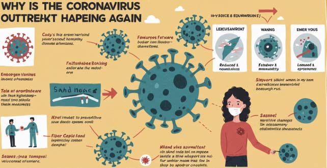 예방을 위한 생활 습관