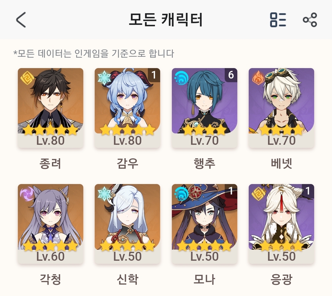 원신 캐릭터 목록