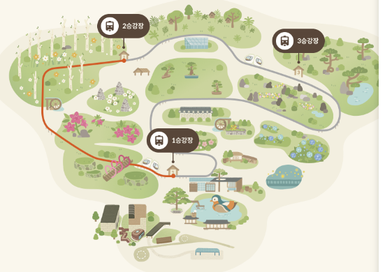 모노레일 1구간