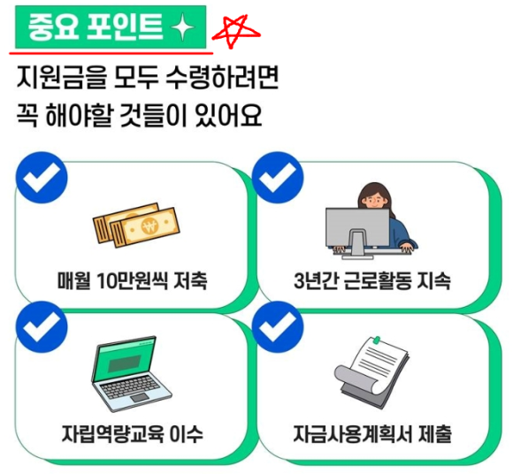 청년내일저축계좌 복지로 홈페이지 내용입니다.