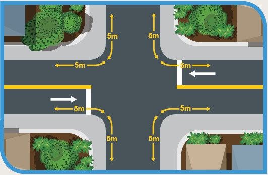 교차로 모퉁이 5m 이내 불법주정차 금지