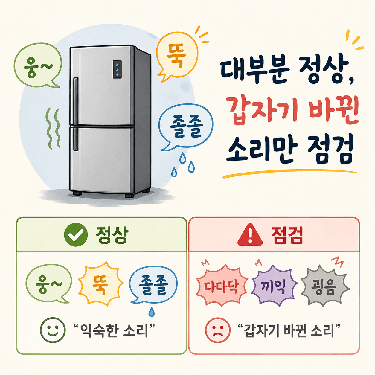 냉장고 소음 정상 소리와 점검 필요한 소리 비교
