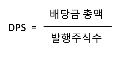 DPS-수식