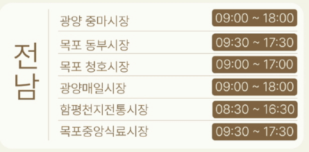 온누리상품권 환급행사 시장