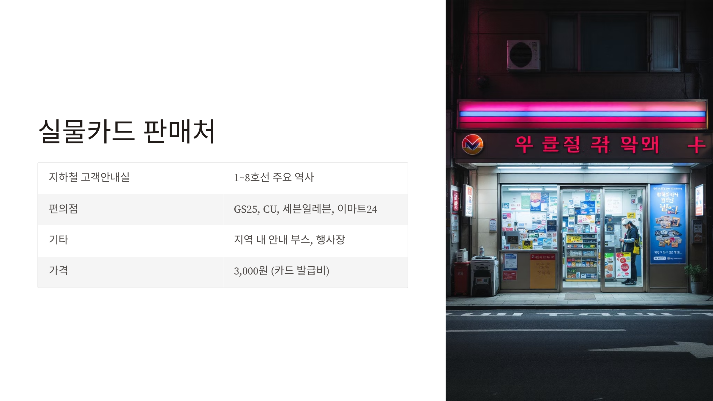 기후동행카드