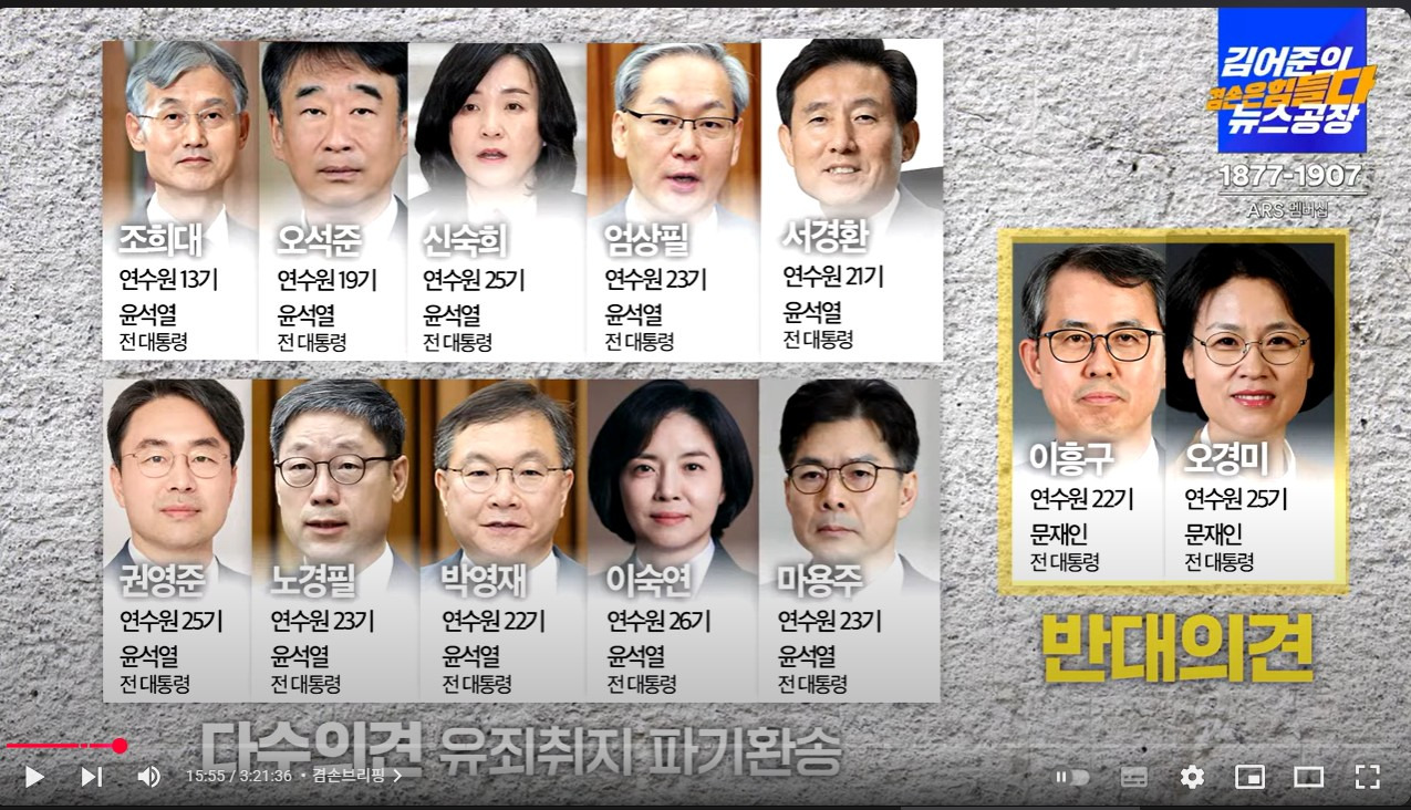 이재명 공직선거법 유죄 의견 대법관 명단
