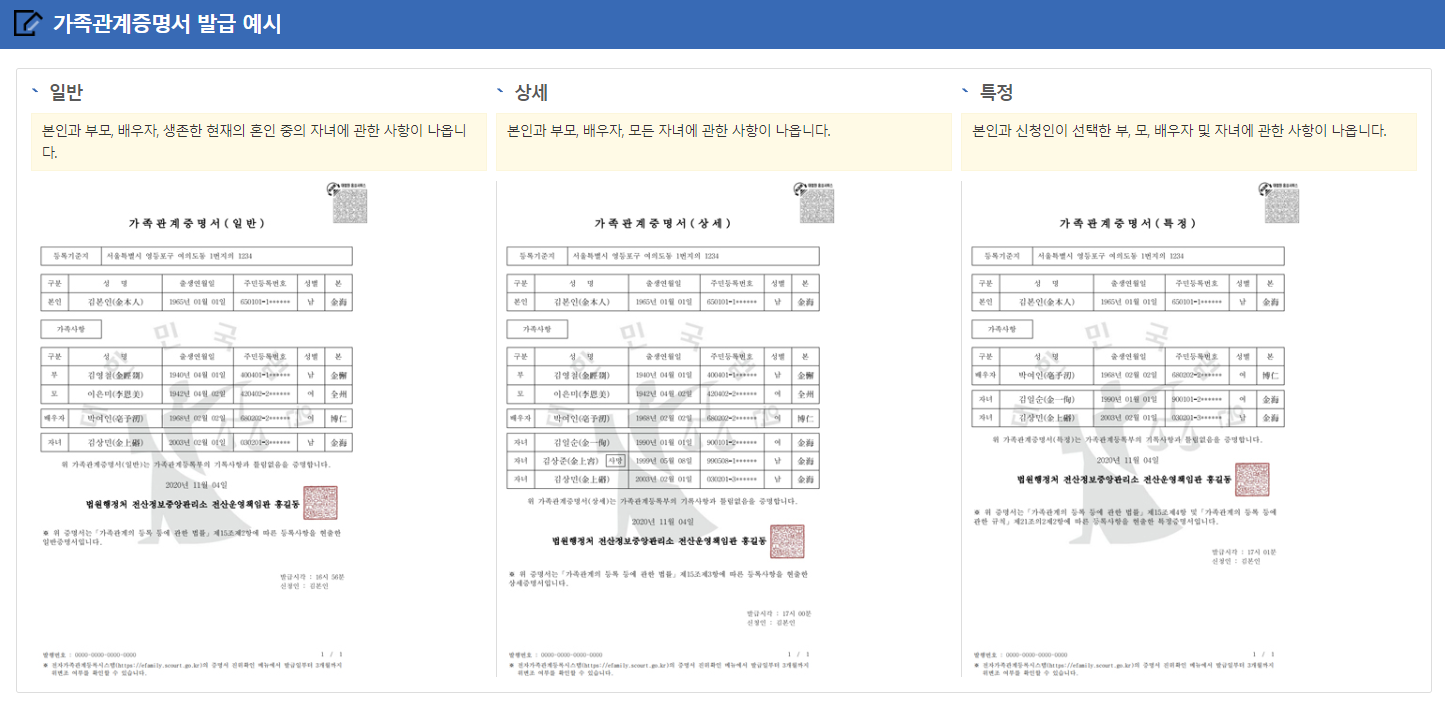 가족관계증명서 인터넷발급 민원24, 무인발급기 위치 3
