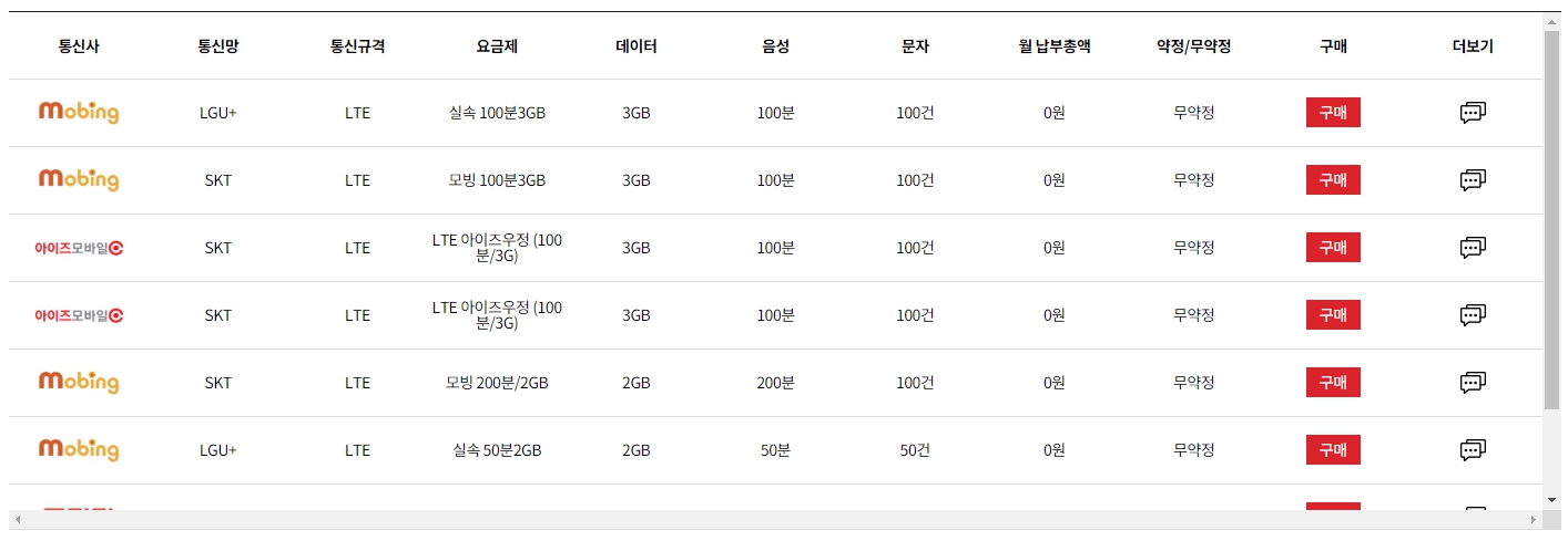 맞춤 요금제 검색 결과