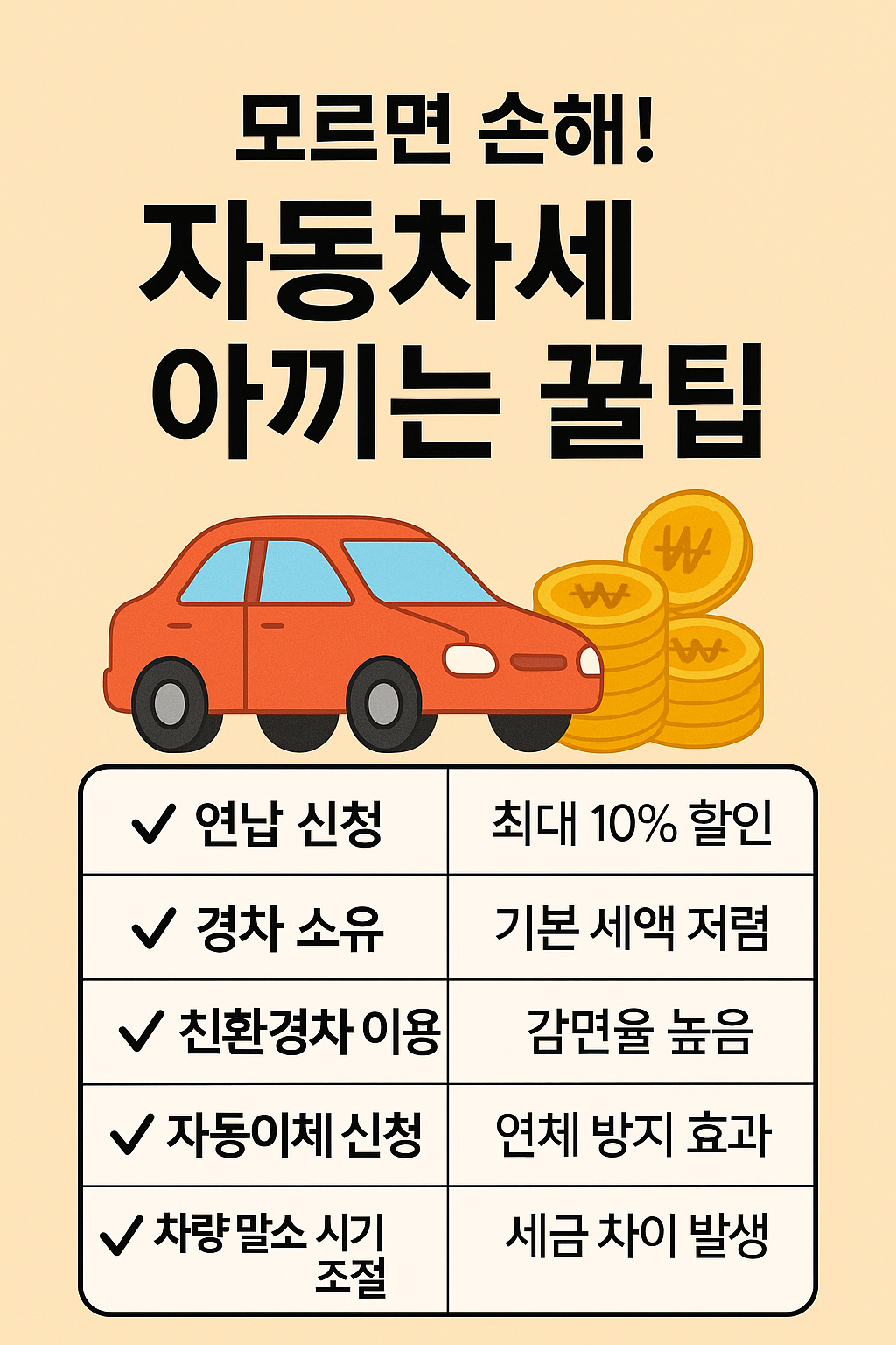 자동차세납부