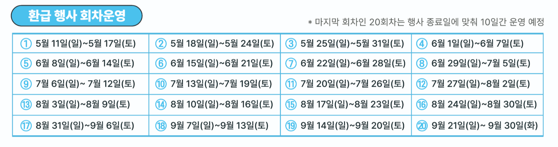 환급 행사 회차운영