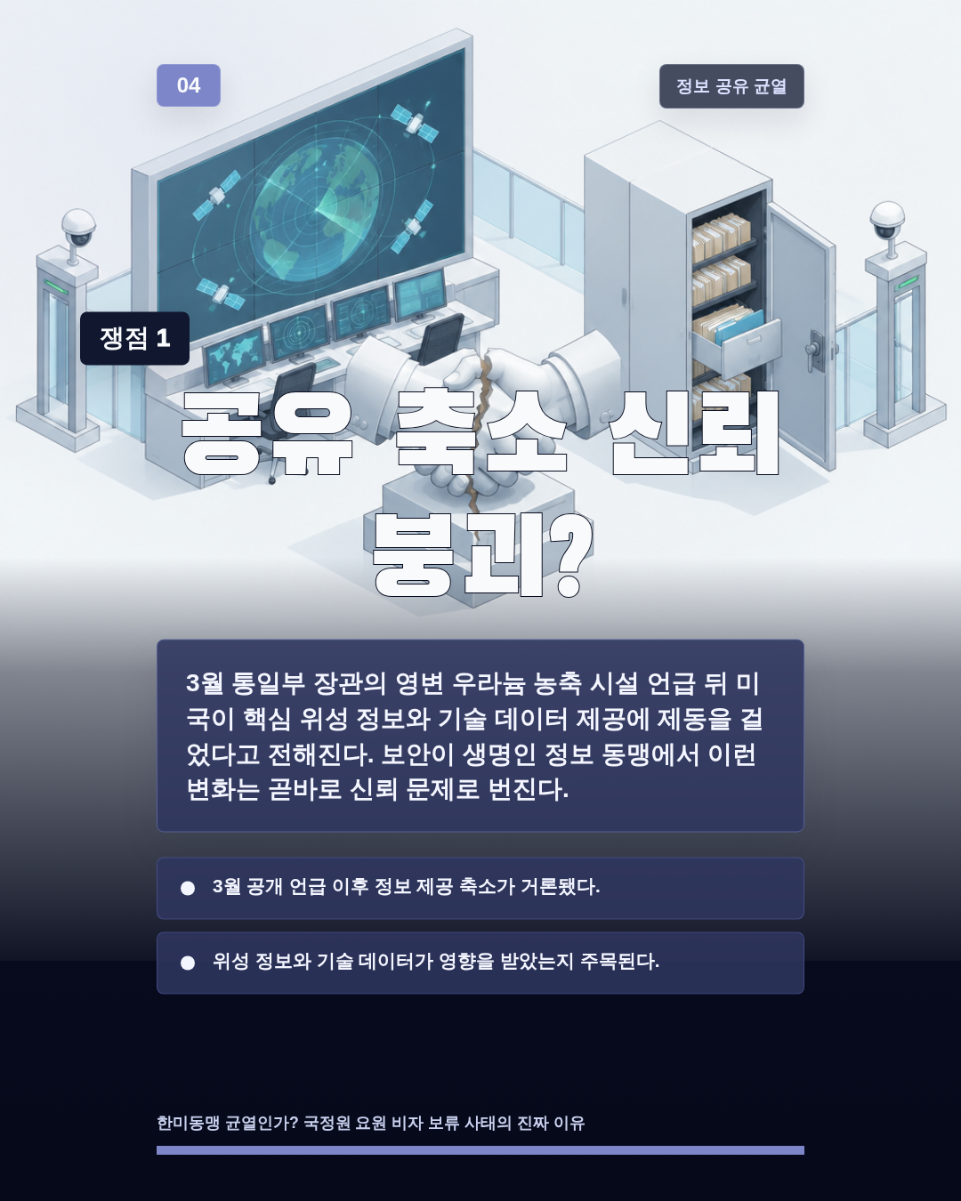 공유 축소 신뢰 붕괴?