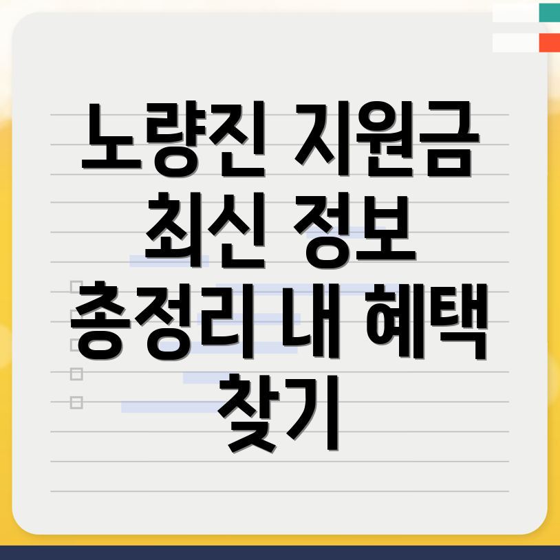 정부지원금