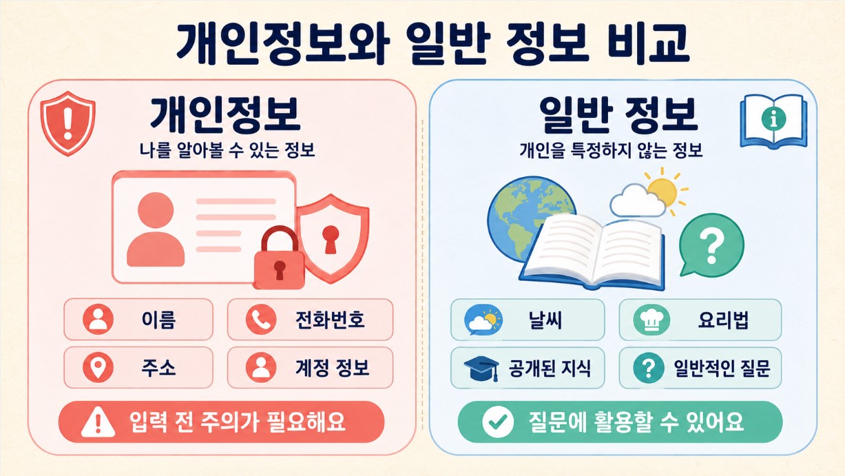 개인정보와 일반 정보 한눈에 비교