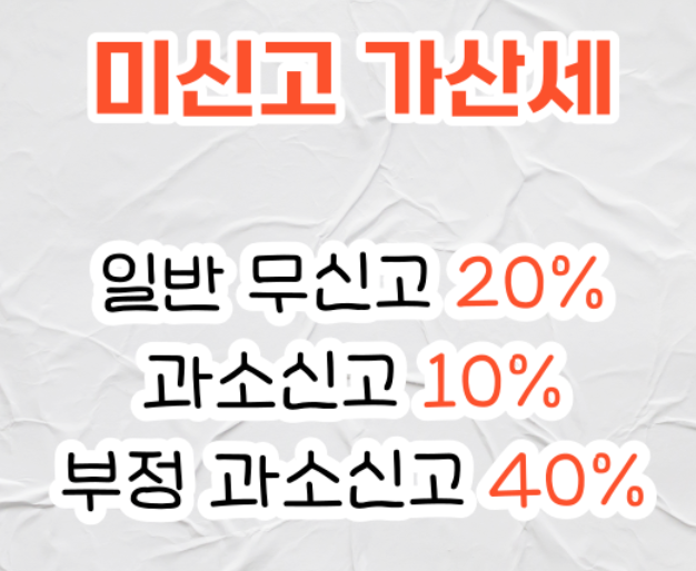 미신고 가산세