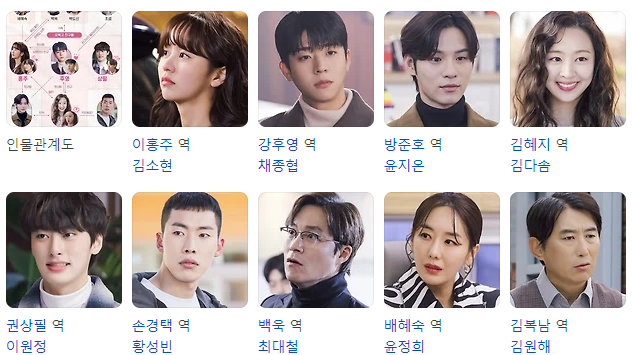 우연일까 2회 줄거리 재방송 다시보기