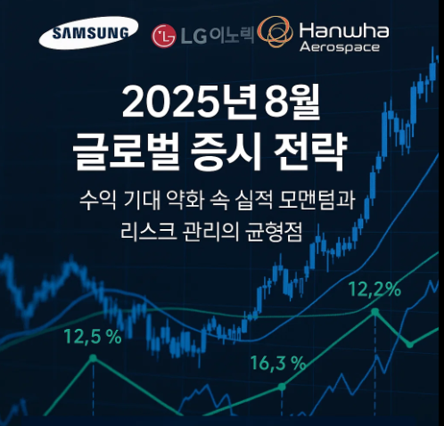 2025년 8월 글로벌 증시 투자 전략|수익 기대 약화 속 실적 모멘텀과 리스크 관리의 균형점