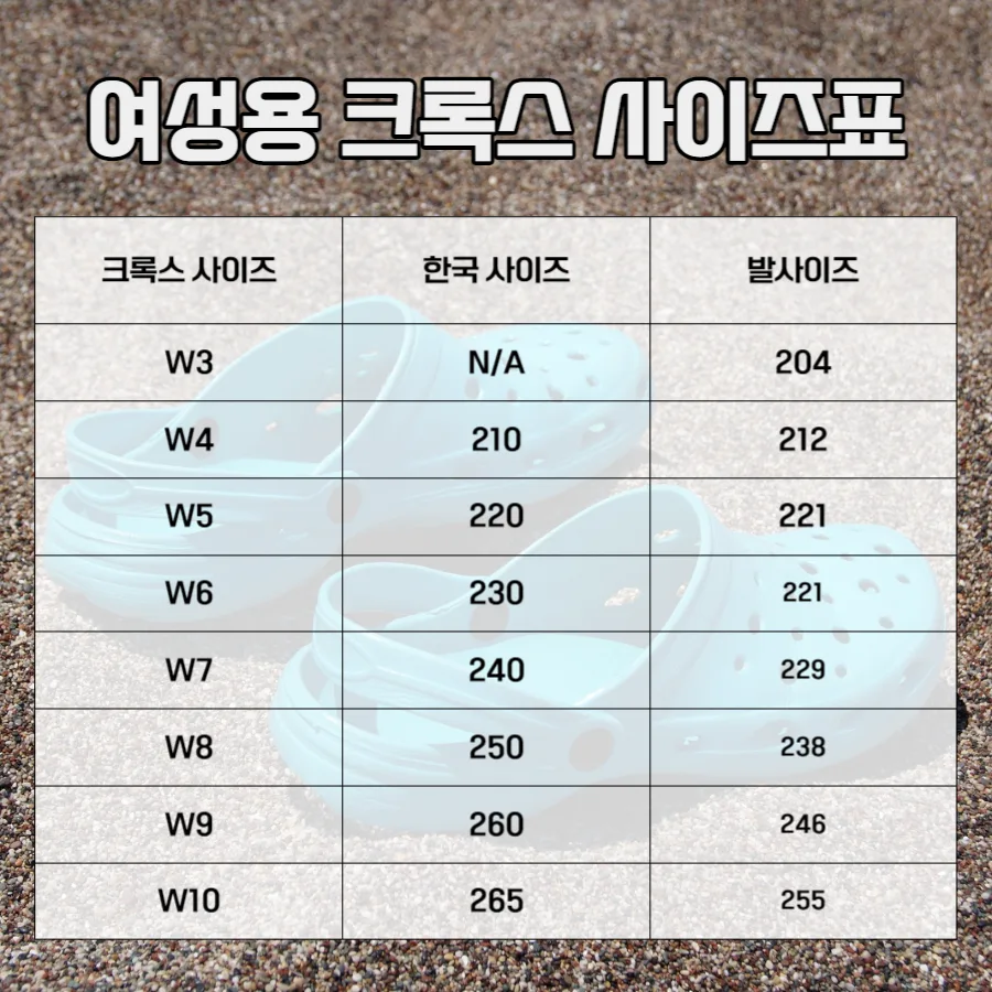 사이즈표