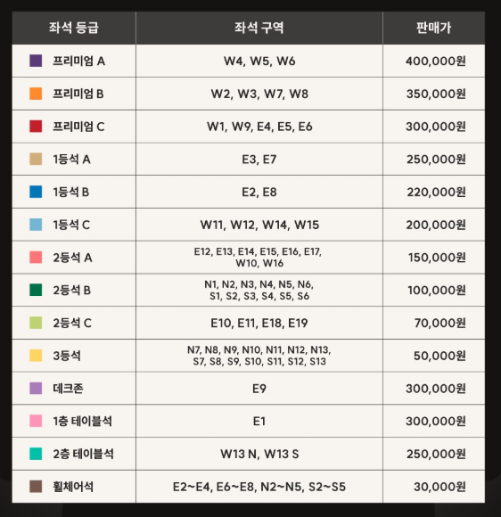 OGFC 예매