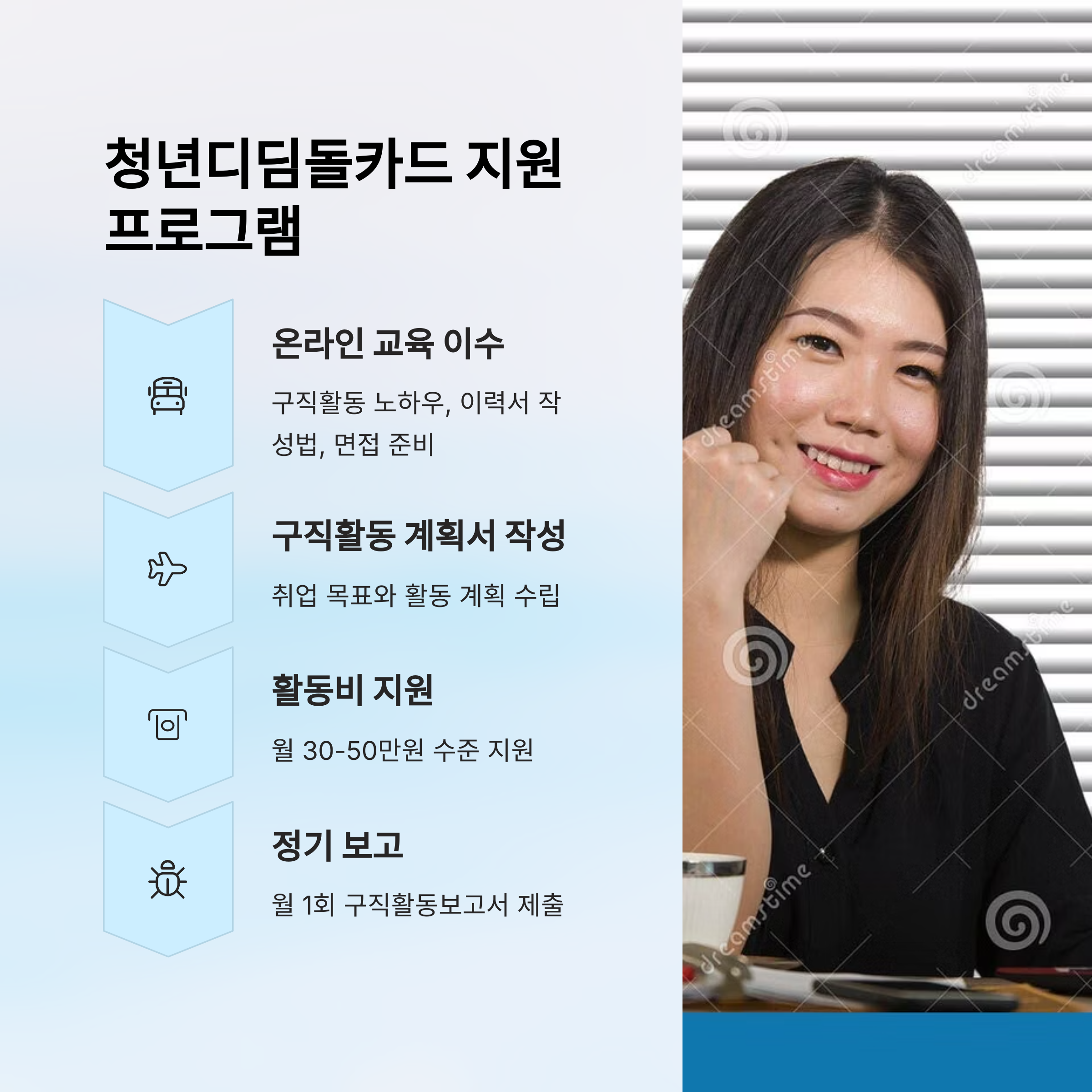 부산청년 잡성장프로젝트
