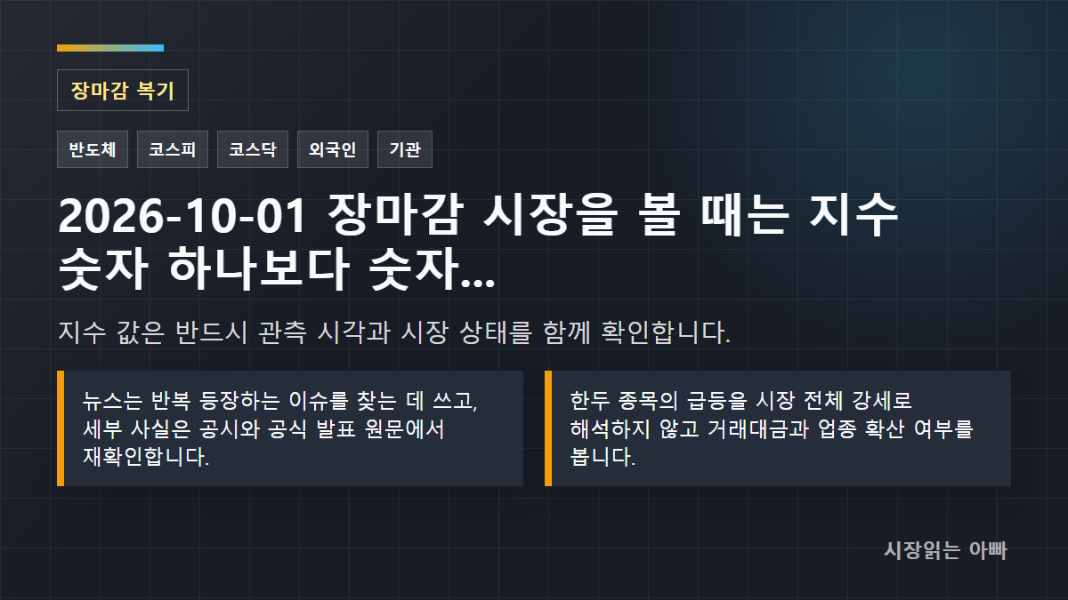 2026-10-01 장마감 시장을 볼 때는 지수 숫자 하나보다 숫자가 확인된 시각과 뉴스의 성격을 함께 봐야 합니다. 이번 기록은 2026-10-01T16:40:02.064327+09:00에 수집한 네이버 증권 관측값과 네이버 뉴스 검색 신호를 구분해 정리했습니다. 뉴스 제목은 관심 이슈를 찾는 단서로만 사용했고, 제목만으로 기업 실적이나 주가 방향을 단정하지 않았습니다.: 지수 값은 반드시 관측 시각과 시장 상태를 함께 확인합니다.