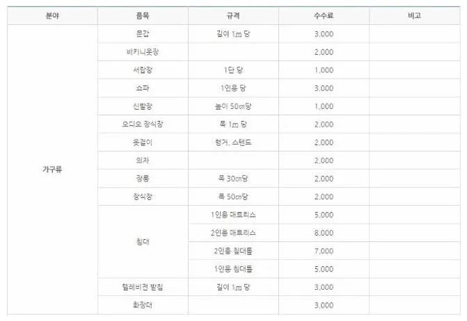 가구 버리기