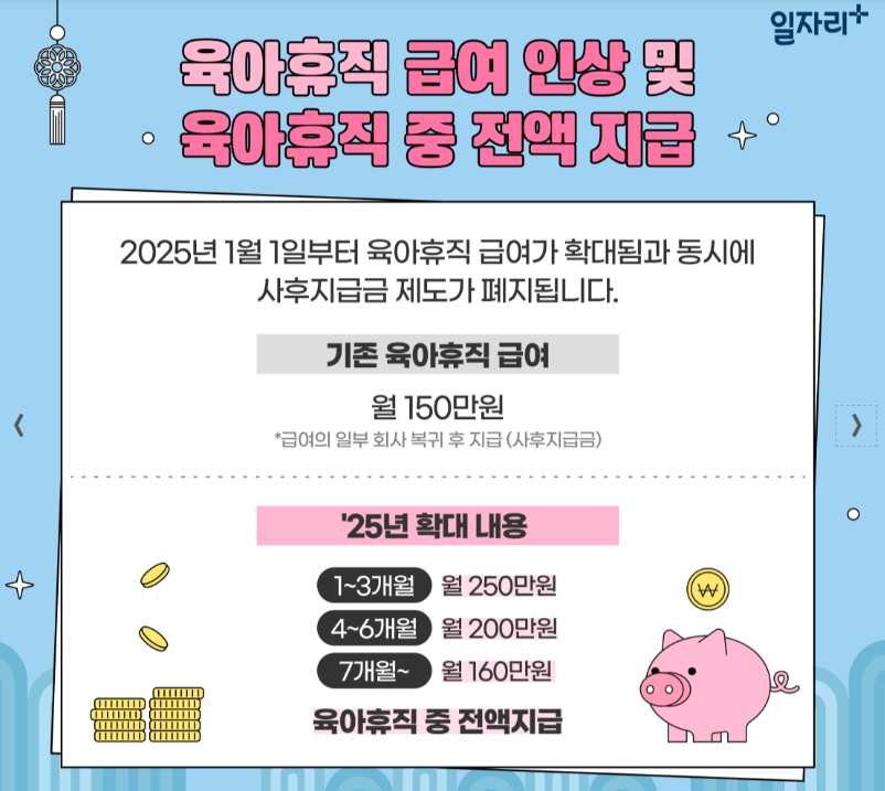 육아휴직 급여 1