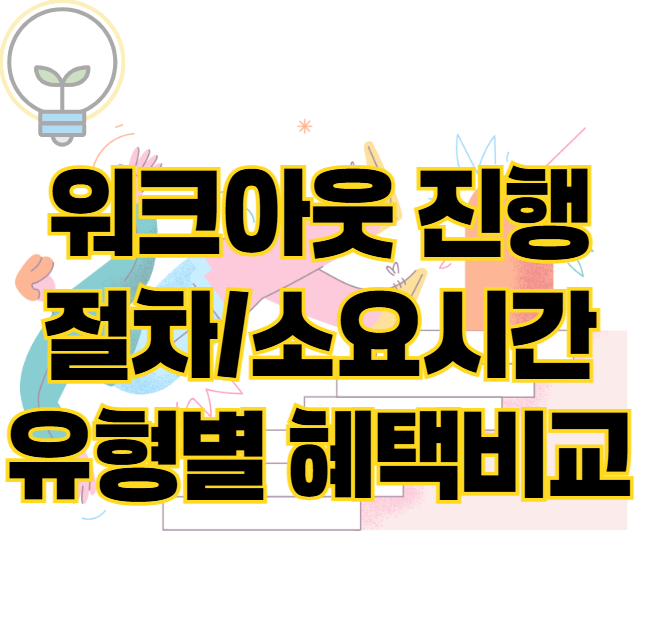 워크아웃 진행 절차 소요시간 유형별 혜택 비교까지 표지