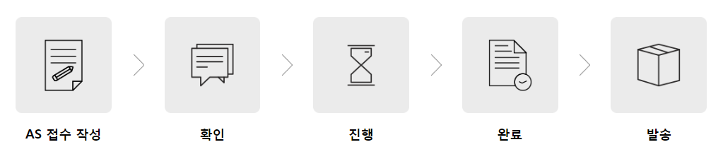 스노우피크(Snow Peak) AS