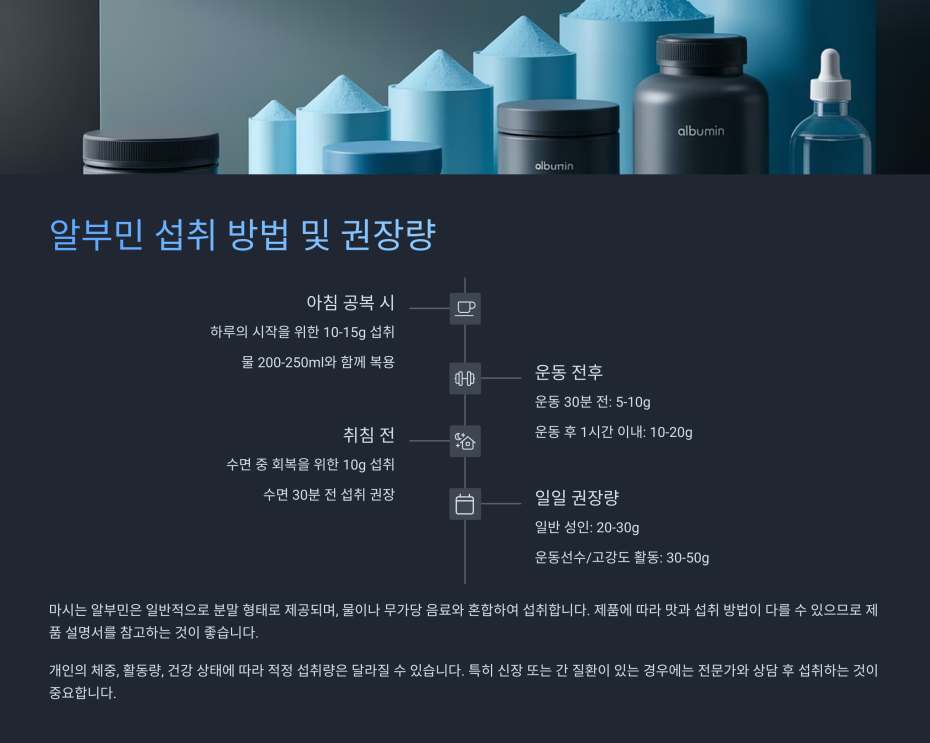 마시는 알부민 효능 4