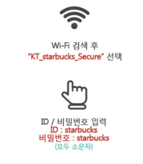 스타벅스 와이파이 연결 방법