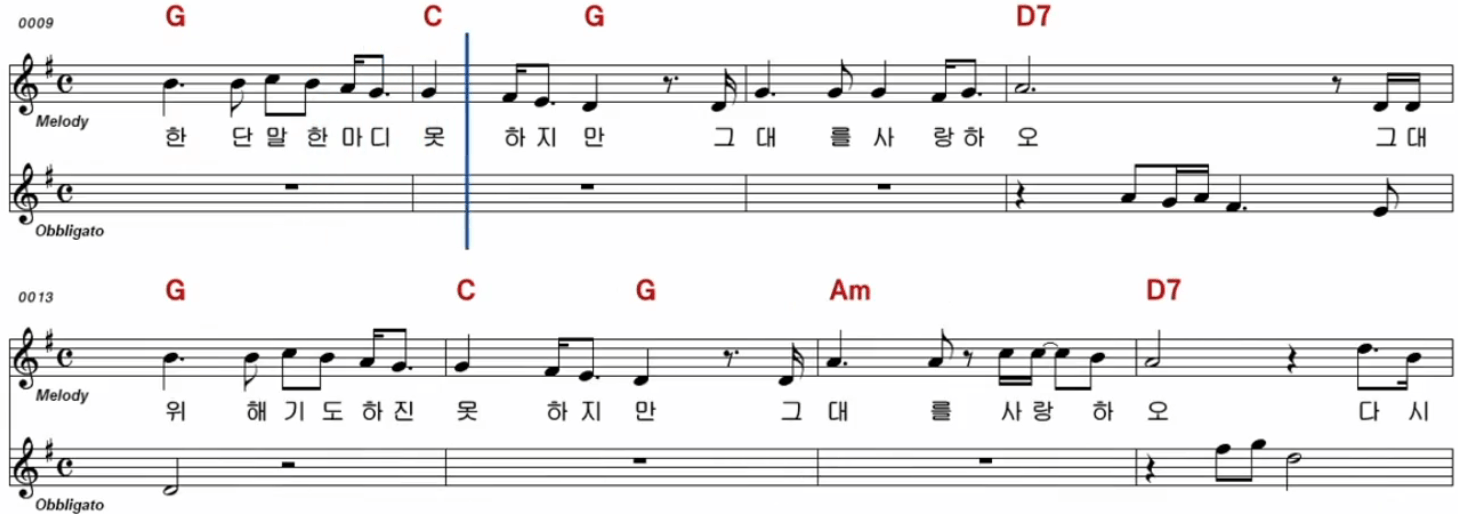 유심초 사랑하는 그대에게 악보