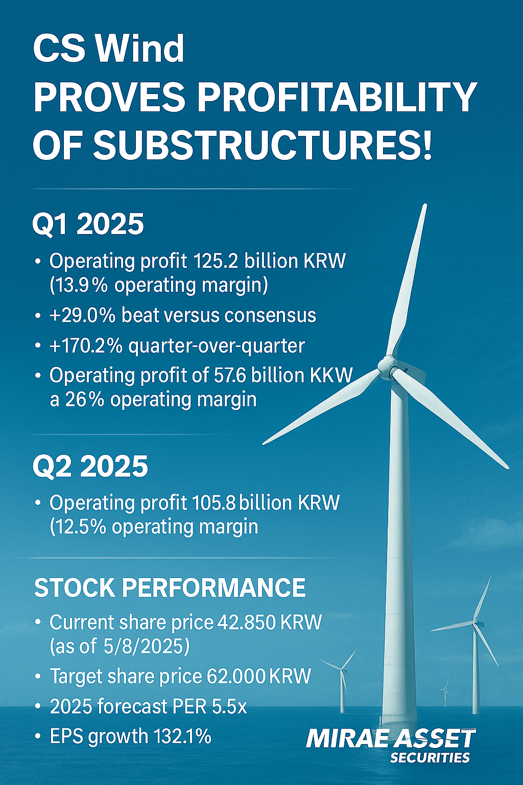 씨에스윈드 주식투자 전략