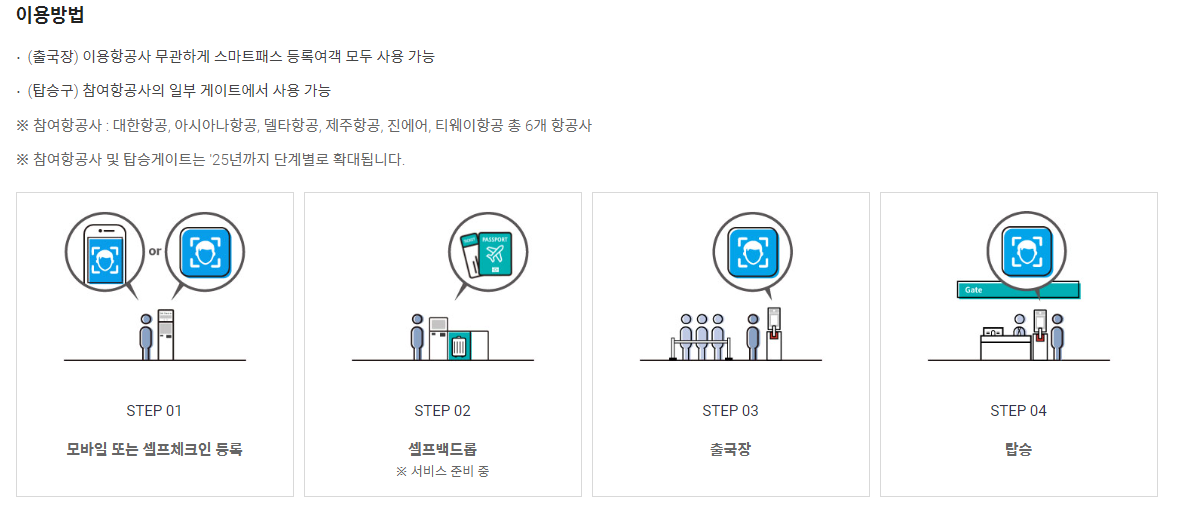 인천공항 스마트패스 이용방법