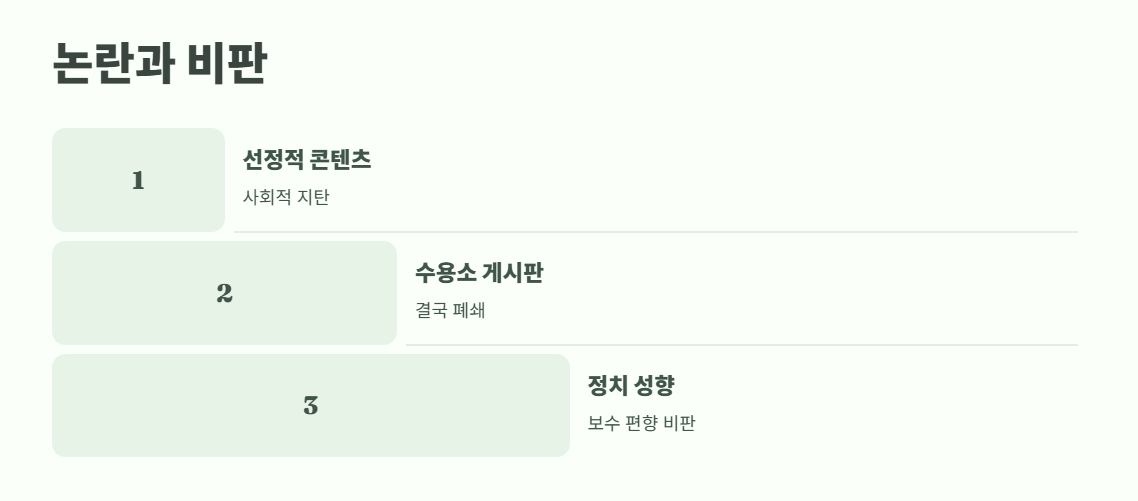 펨코 뜻 알고 나면 놀랄 이야기 13