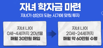 개인투자용 국채 발행&amp;#44; 청약방법(ft. 미래에셋증권 전용계좌 개설)