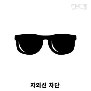 백내장 증상 원인