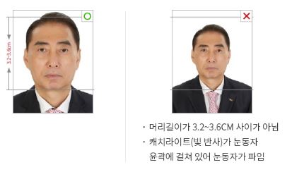 여권 갱신 준비물