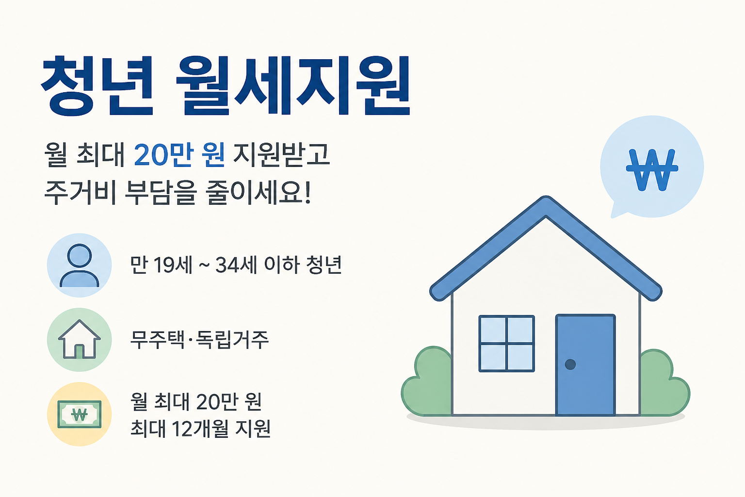 청년월세지원